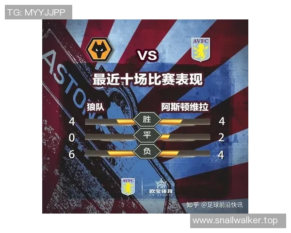 英超赛季球队防守反击战术发展趋势